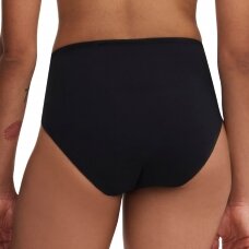 CHANTELLE Period Panty Swim naiste menstrual bikiinipüksid